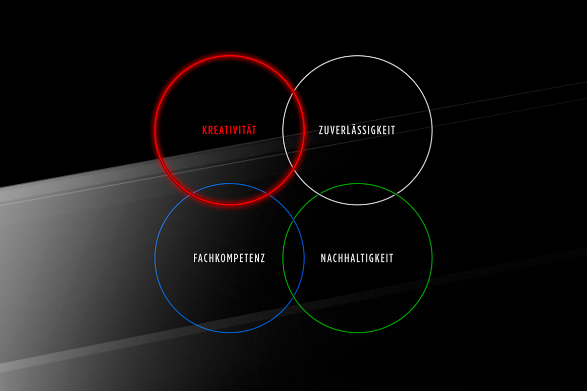 MIKKA steht für Kreativität | © MIKKA GmbH Mit kreativen Lösungsansätzen unterstützen wir unsere Kunden bei ihren individuellen Anforderungen | © MIKKA GmbH
